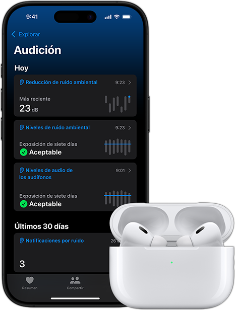 Unos AirPods Pro en su estuche de carga junto a un iPhone que muestra la pantalla de salud auditiva