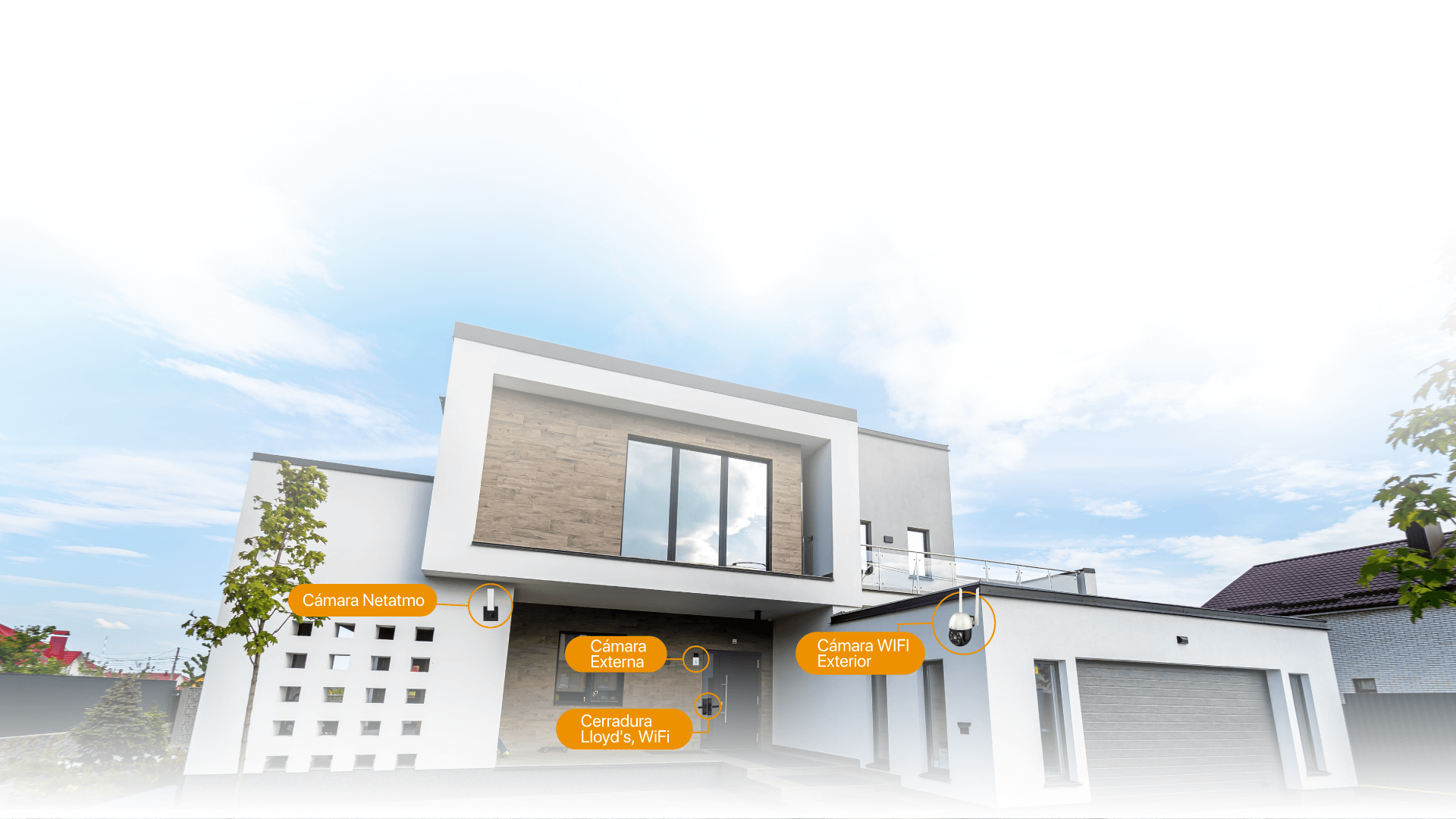 Casa inteligente MacStore