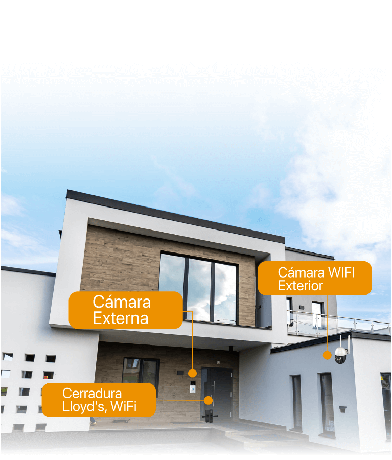 Casa inteligente MacStore