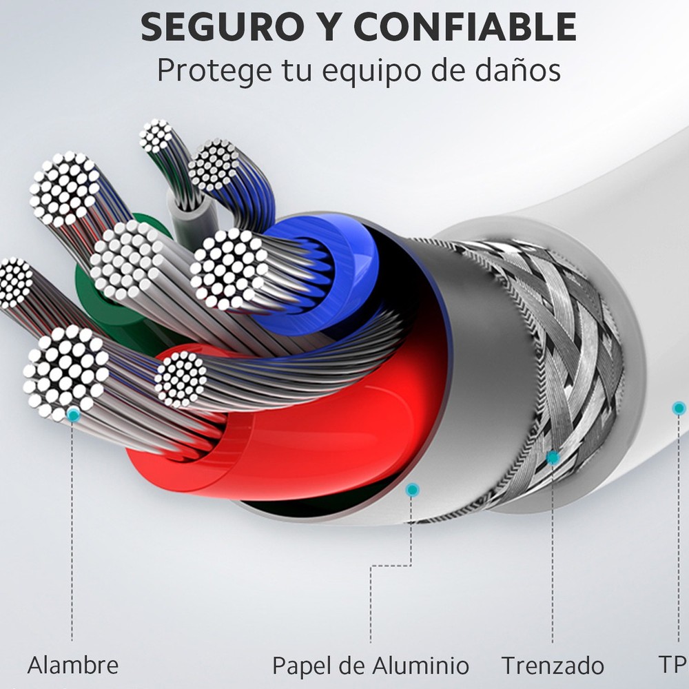 Producto CABUGR000