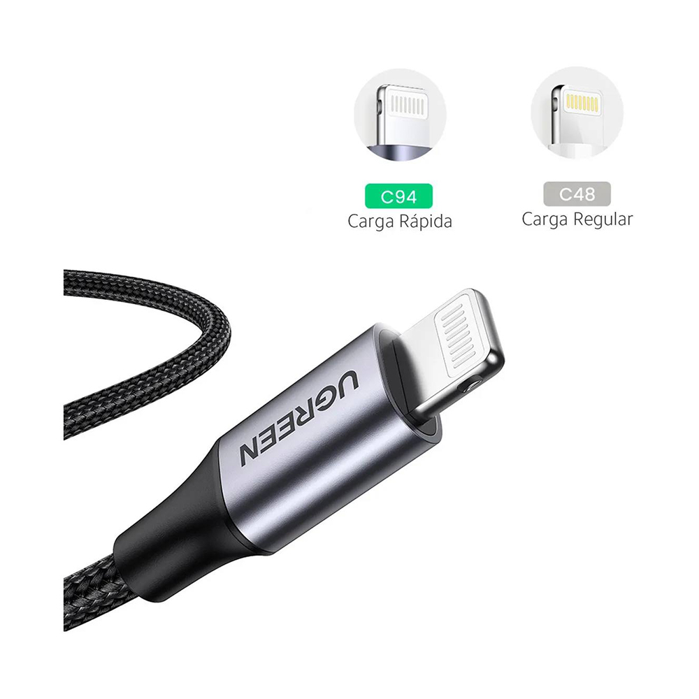 Producto CABUGR001