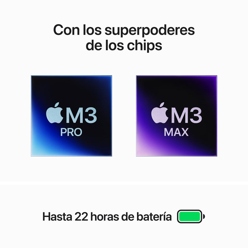 Producto COMAPP1134