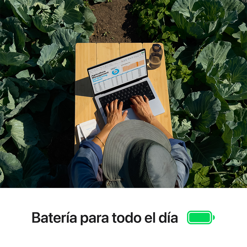 Producto COMAPP1214