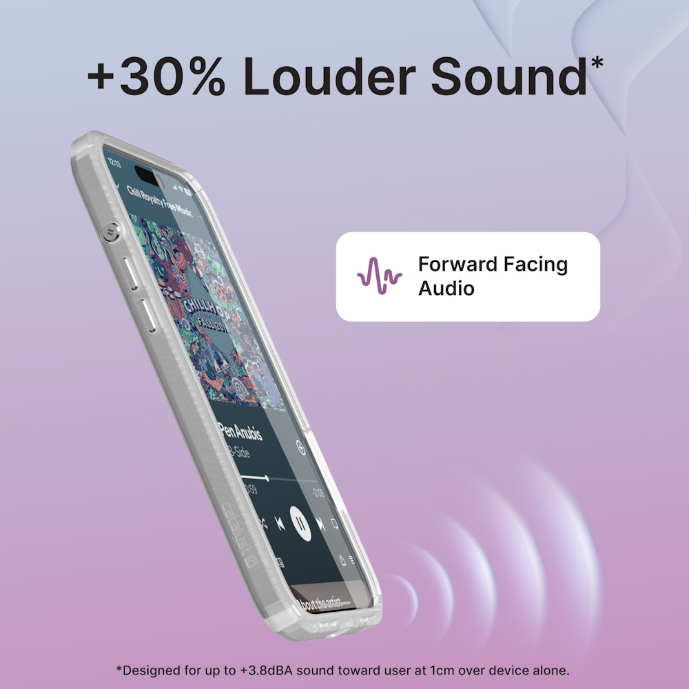 Producto FUNCLY003