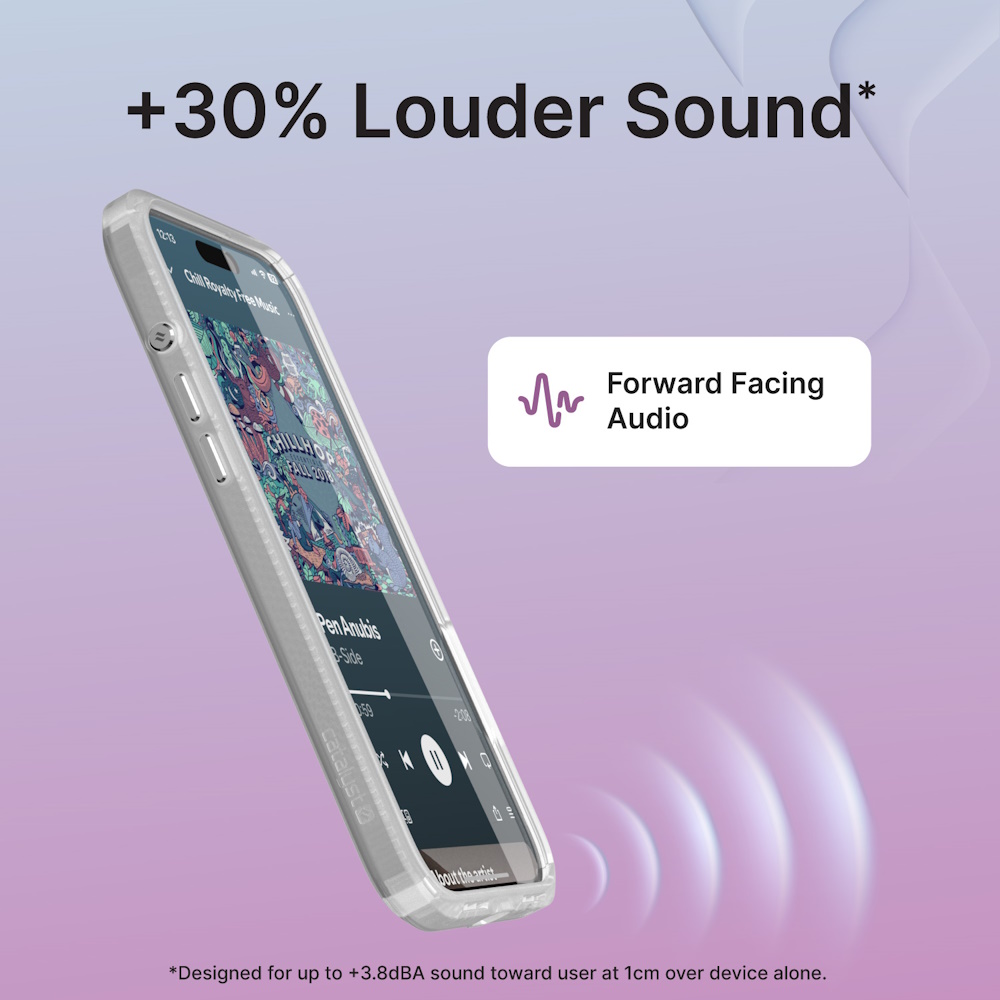 Producto FUNCLY005