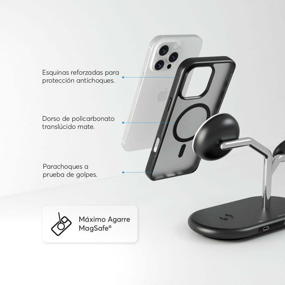 Producto FUNNCO035