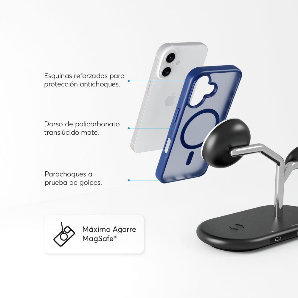Producto FUNNCO038