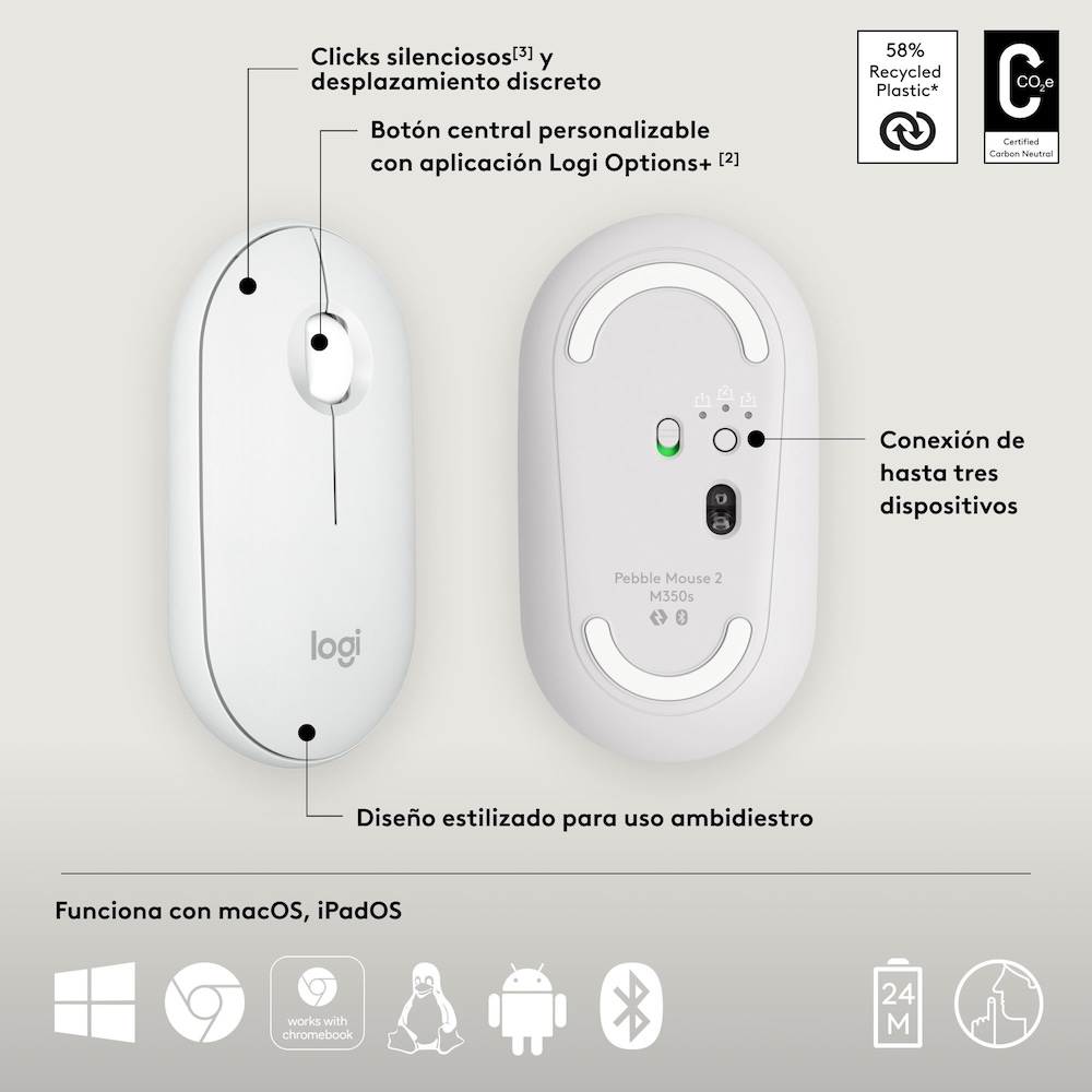 Producto MOULOG203